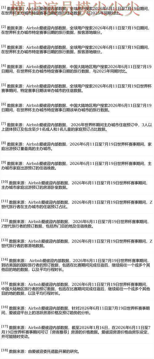 世界杯投注平台推荐趋势解读报告：稳定性评测+直播与实际体验总结 - 世界杯实时直播