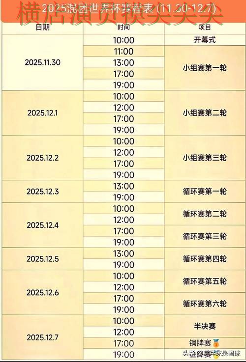 世界杯投注平台合集解析：聚焦数据分析与赛事直播体验 - 世界杯官方信息