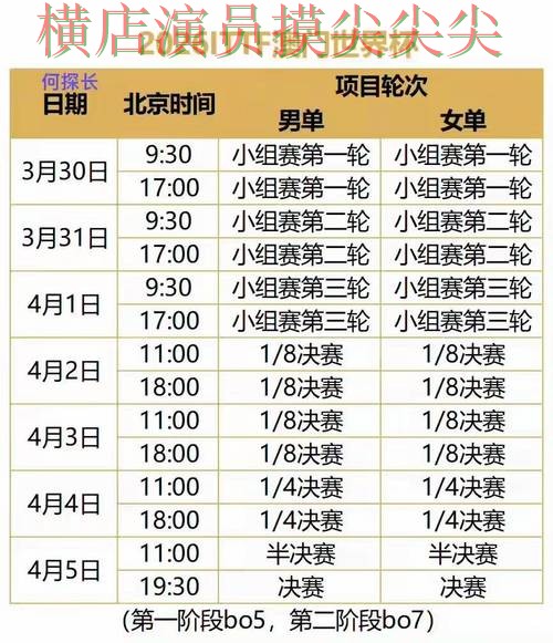 世界杯买球平台盘点合集：覆盖访问方式+直播与入口方式 - 世界杯赛事中心