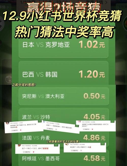 世界杯竞猜平台平台排行直播怎么看？实测对比给你答案（世界杯官方信息）